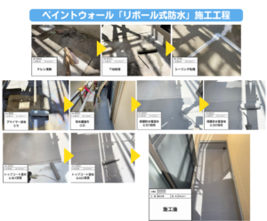 リボール式防水施工工程