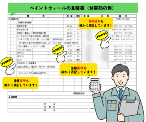 ペイントウォールの見積もり