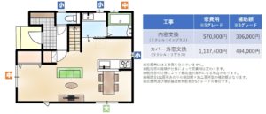 窓交換　補助金金額　シミュレーション例