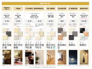 内装用ジョリパット製品のラインナップ表