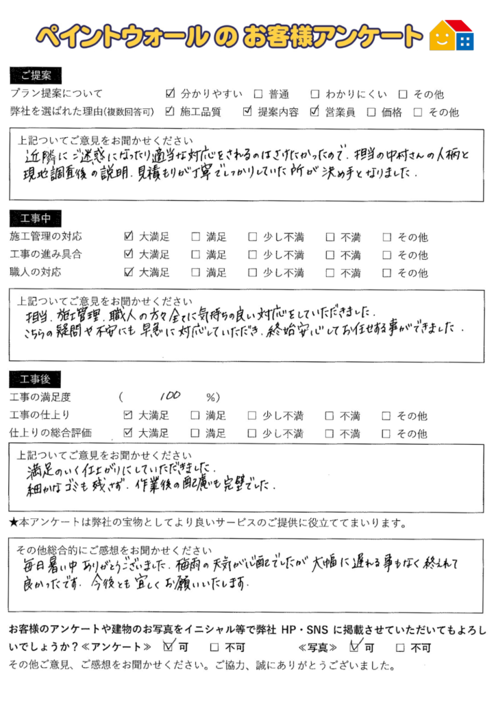 川西市　ペイントウォール　クチコミ