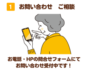 ペイントウォールへのお問い合わせ方法