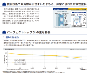 パーフェクトトップ