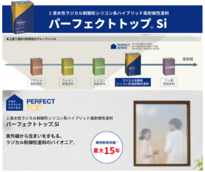 パーフェクトトップ