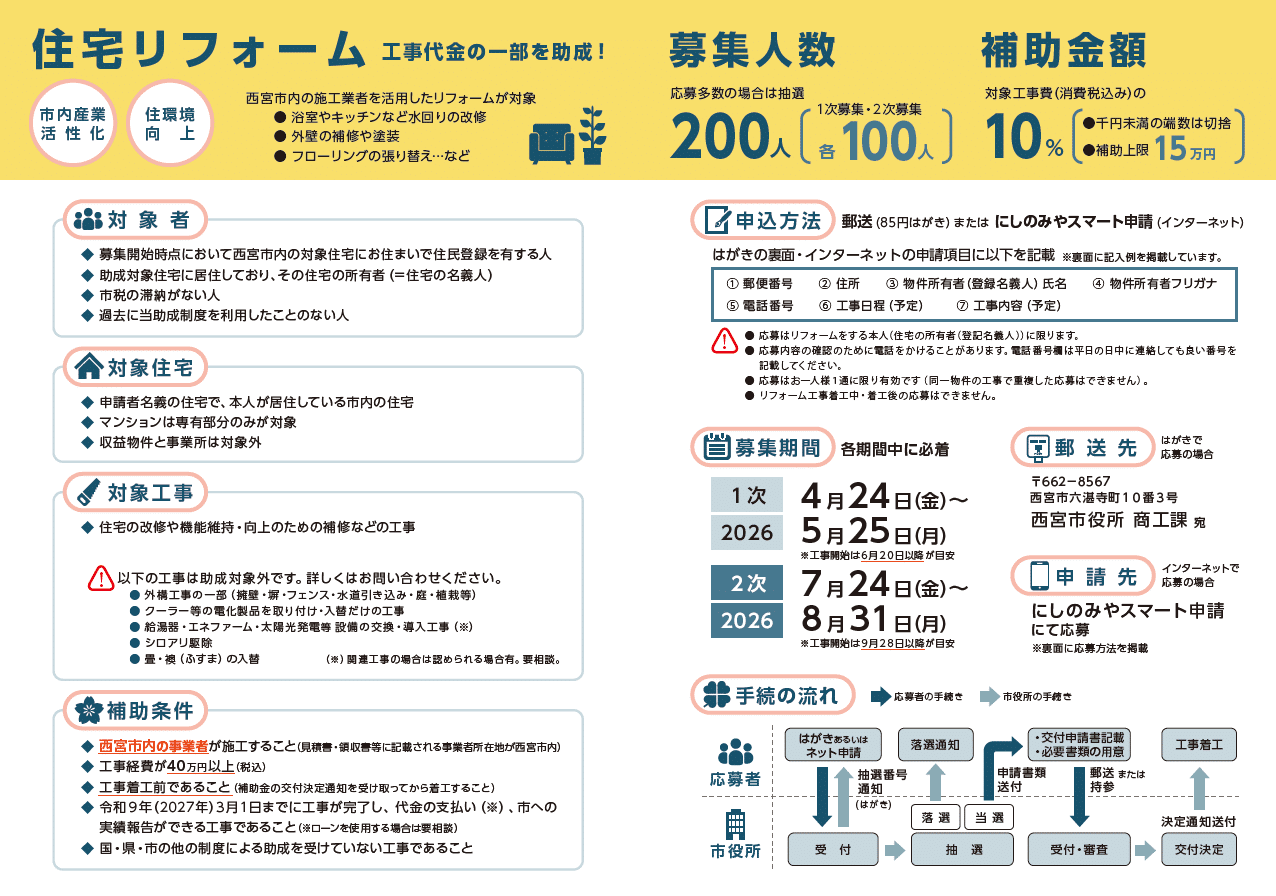 令和8年度(2026年度)西宮市住宅リフォーム助成金 制度概要パンフレット（募集人数・補助金額・対象工事・手続の流れ）