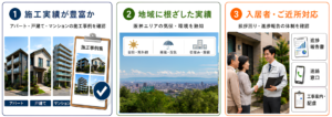アパート外壁塗装の業者選びで確認したい施工実績、地域に根ざした実績、入居者・近隣対応の3つのポイント