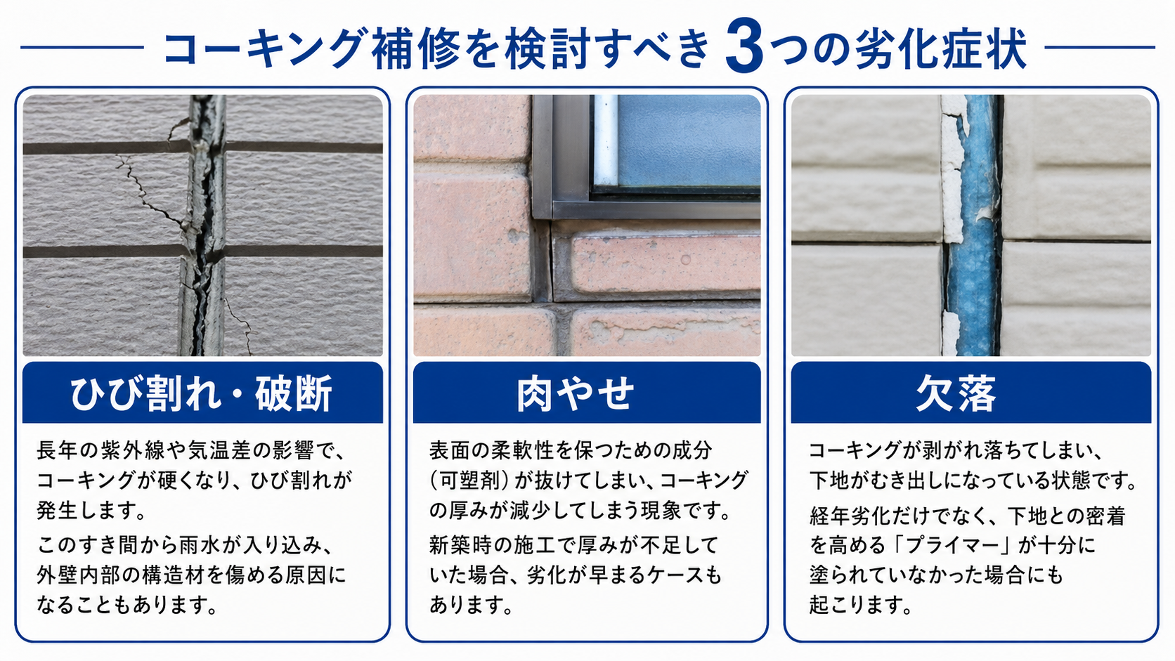 シーリング劣化症状 ひび割れ・肉やせ・剥がれの補修ガイド|西宮・芦屋・宝塚・川西・伊丹のペイントウォール