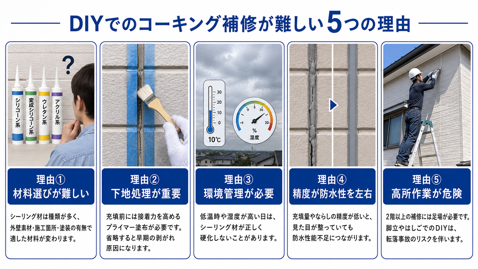 シーリングDIY補修が難しい理由|西宮・芦屋・宝塚・川西・伊丹のペイントウォール