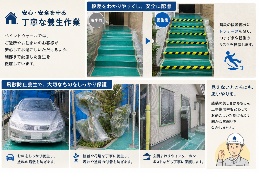 塗装品質を高めるために細部まで丁寧な養生作業を行うペイントウォールの職人