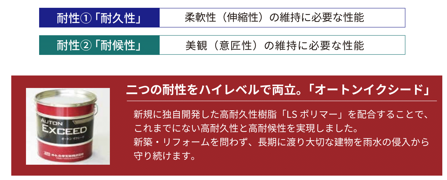 高耐久オートンイクシード