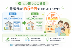 アドクールアクア施工前後の電気代を比較したお客様のご感想と省エネ効果