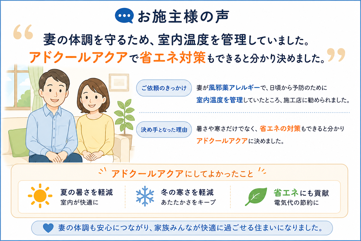 室内温度の管理と省エネ対策を考えてアドクールアクアを選んだお施主様の声