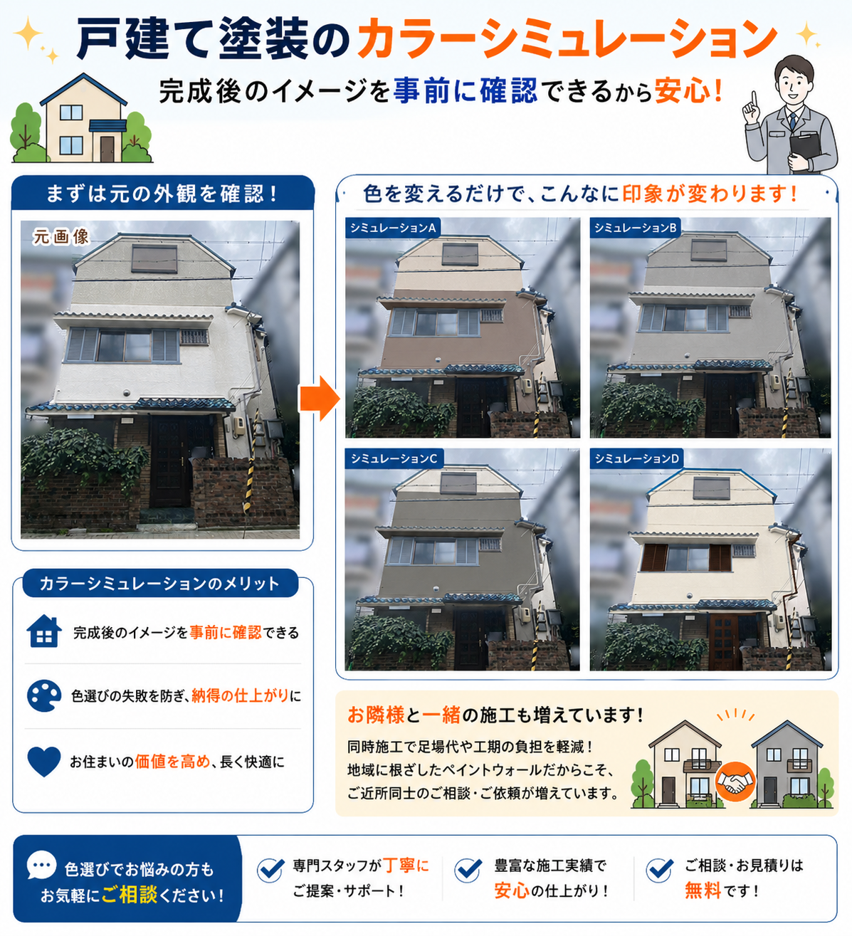 戸建て住宅の元画像と3種類の外壁カラーシミュレーションを比較し、塗装後の外観を事前確認できるペイントウォール