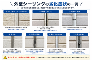 外壁シーリングのひび割れ・剥離・破断・肉やせ・変色・硬化・欠落などの劣化症状