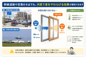 伊丹市内や幹線道路、空港に近い住まいで内窓により外からの音をやわらげる効果