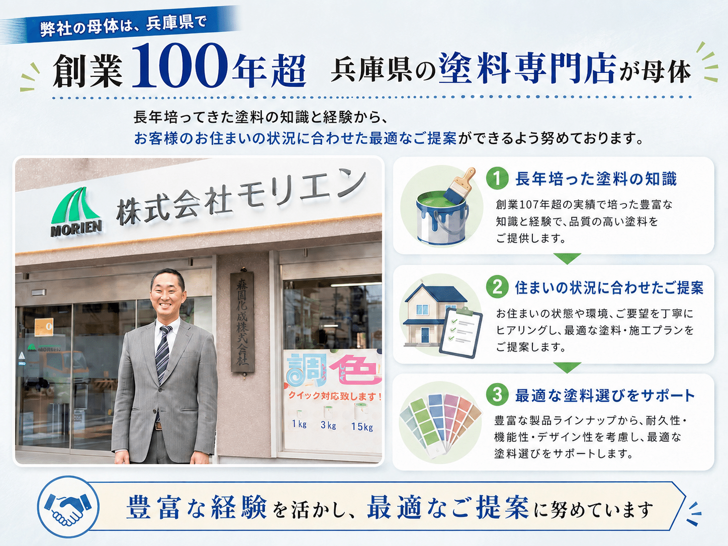 株式会社モリエン 塗料専門店 創業107年