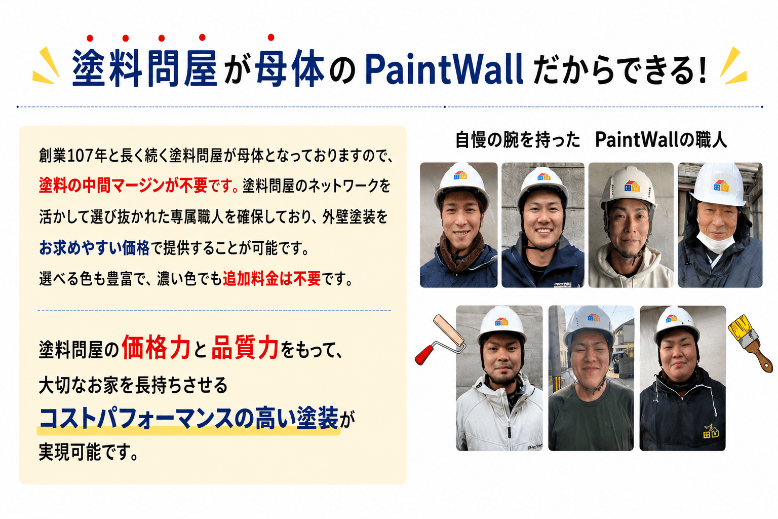 塗料問屋が母体のPaintWallで活躍する選び抜かれた専属職人。塗料の中間マージンを抑え、品質と価格を両立した外壁塗装・屋根塗装を提供。