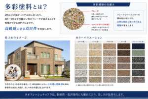 多彩塗料とは？フレーク入り多彩模様塗料の仕組みや質感、施工イメージとカラーバリエーションを紹介した図解