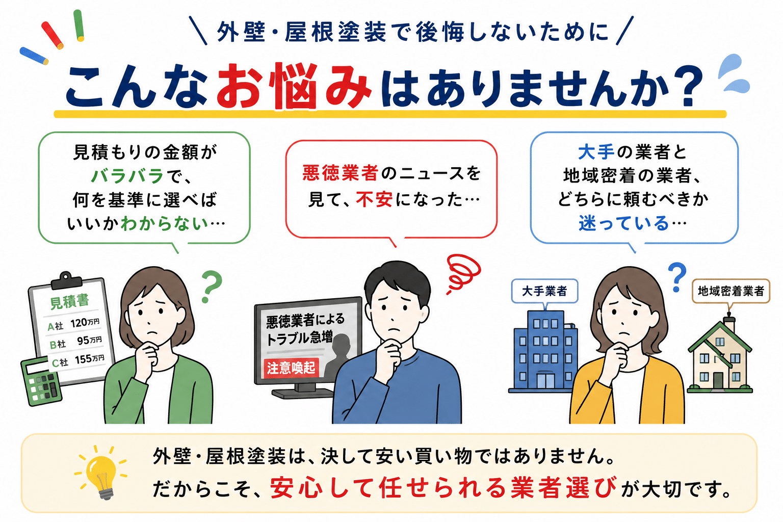 見積もり価格や悪徳業者への不安など外壁屋根塗装の業者選びのお悩み