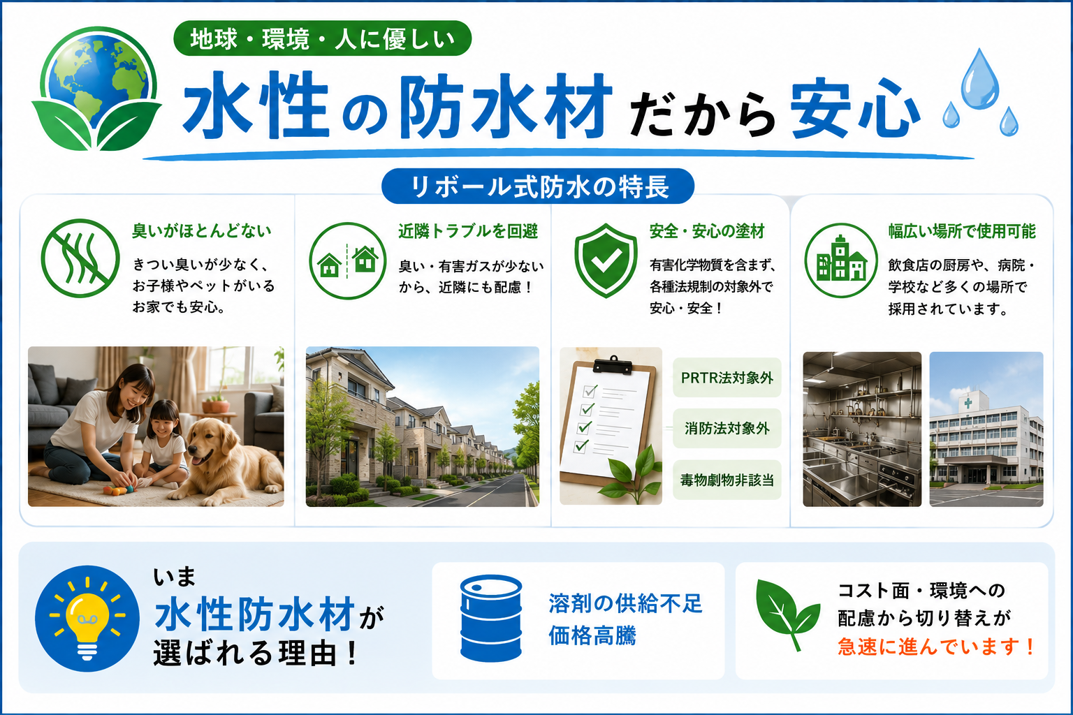 低臭で環境や近隣に配慮できる水性のリボール式防水