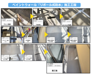 リボール式防水施工工程