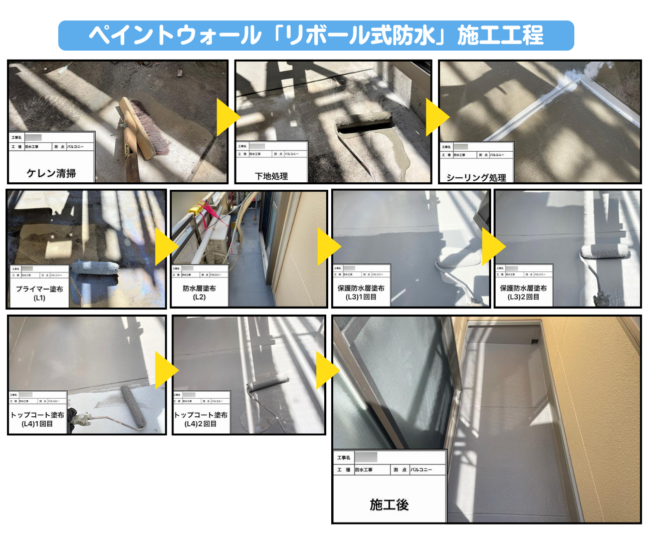 リボール式防水施工工程